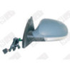 Rétroviseur extérieur SPILU