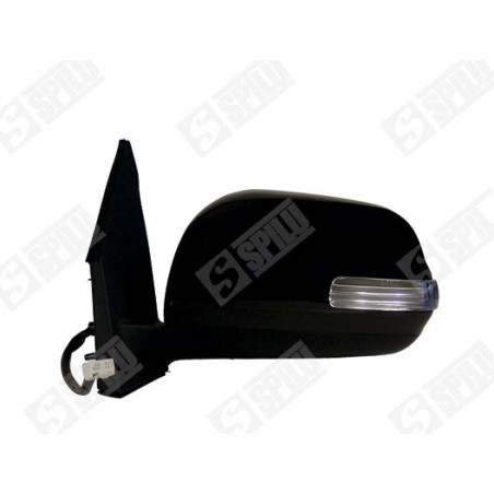 Rétroviseur extérieur SPILU