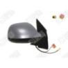 Rétroviseur extérieur SPILU