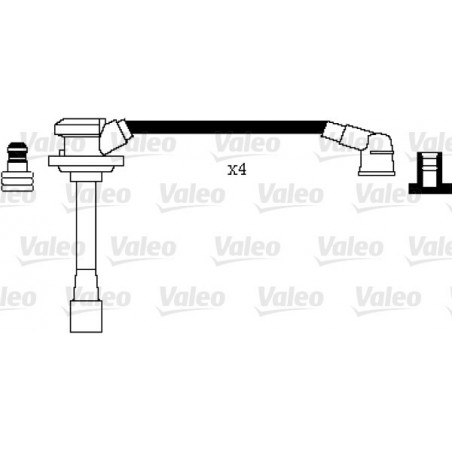 Fils de bougies / Faisceau...