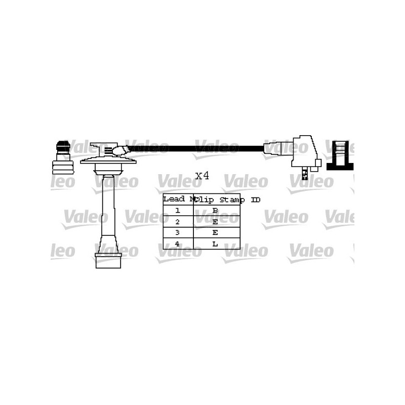 Fils de bougies / Faisceau d'allumage VALEO