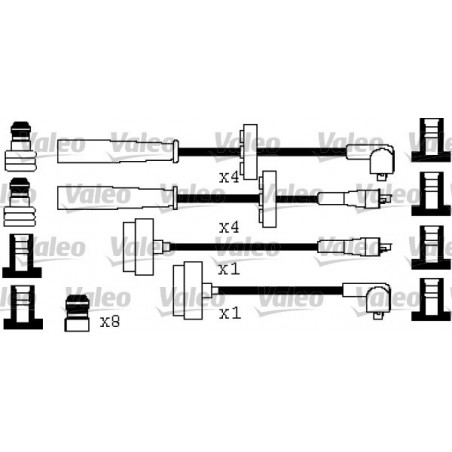 Fils de bougies / Faisceau...