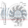 Ventilateur (refroidissement moteur) NISSENS