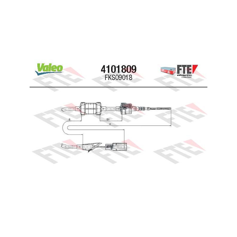 Cable d'embrayage VALEO