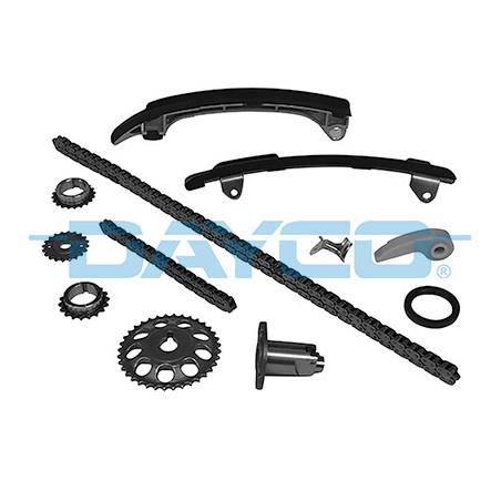 Jeu de distribution à...