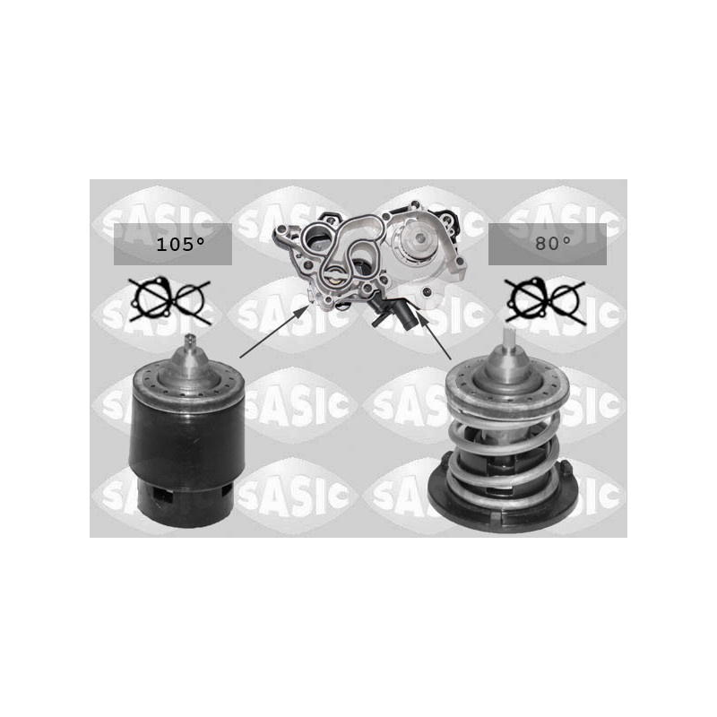 Thermostat d'eau SASIC