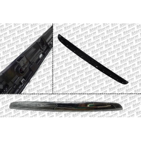 sans-categorie STORM