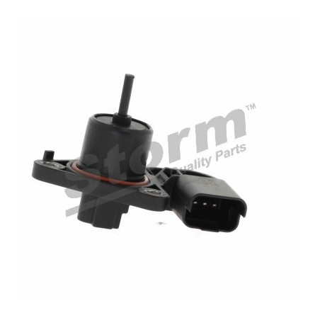 sans-categorie STORM