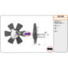 Ventilateur (refroidissement moteur) AHE