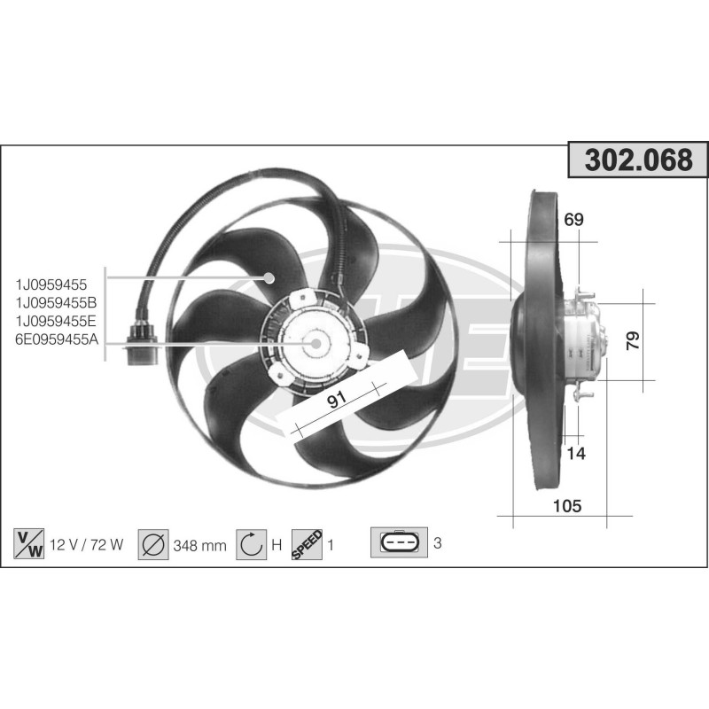 Ventilateur (refroidissement moteur) AHE
