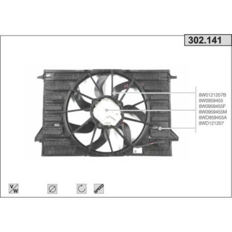 Ventilateur (refroidissement moteur) AHE