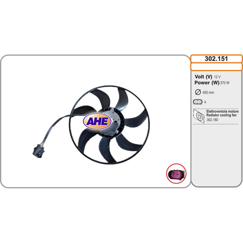 Ventilateur (refroidissement moteur) AHE