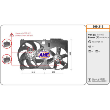 Ventilateur (refroidissement moteur) AHE