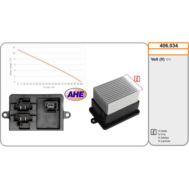 Résistance de série, moteur électrique-ventilateur du radiat AHE