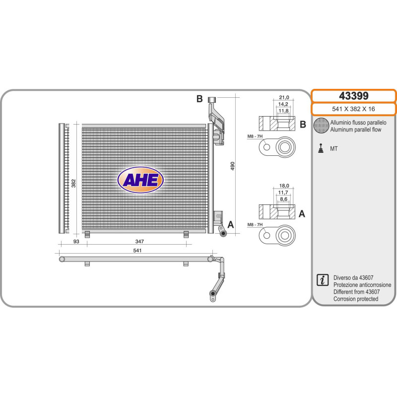Condenseur de climatisation AHE