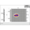 Condenseur de climatisation AHE