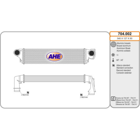 Intercooler (échangeur d'air) AHE