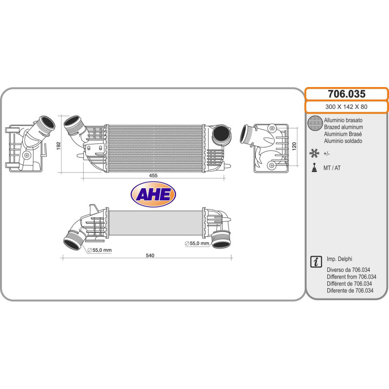 Intercooler (échangeur d'air) AHE