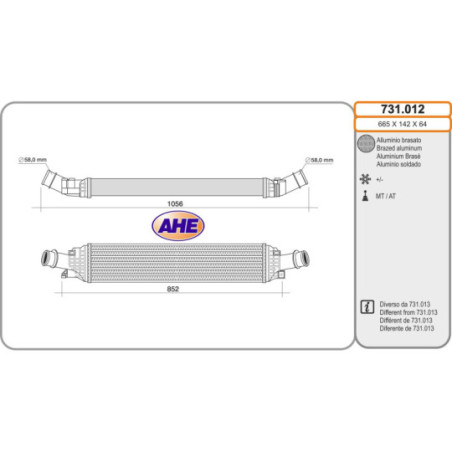 Intercooler (échangeur d'air) AHE