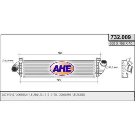 Intercooler (échangeur d'air) AHE