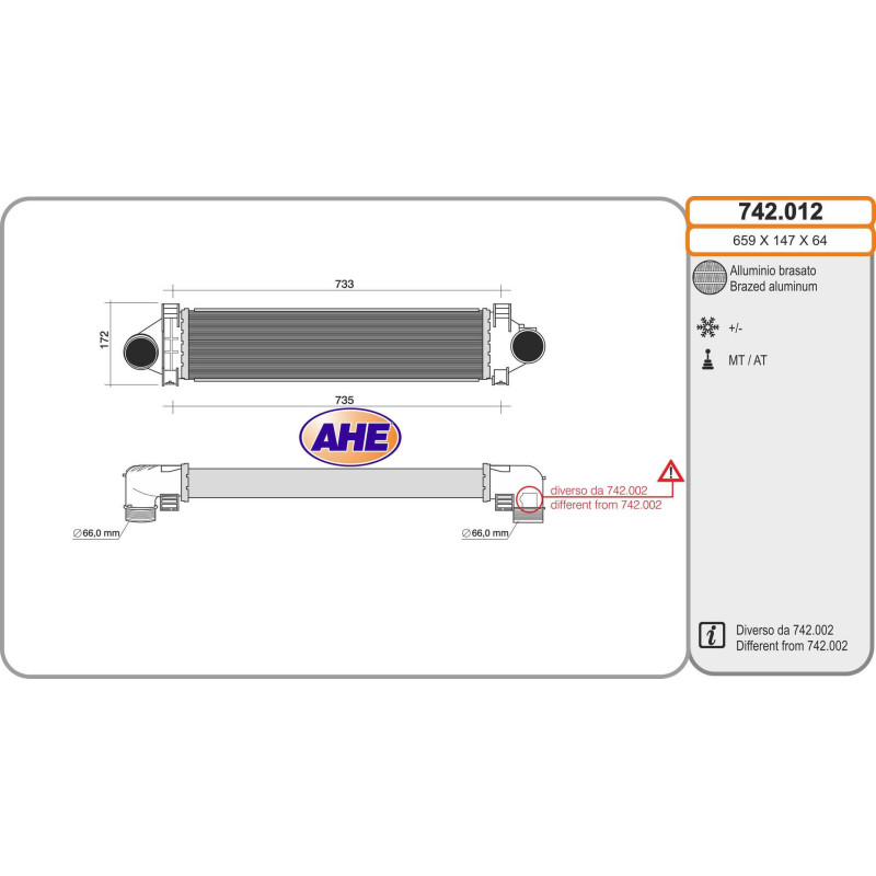 Intercooler (échangeur d'air) AHE