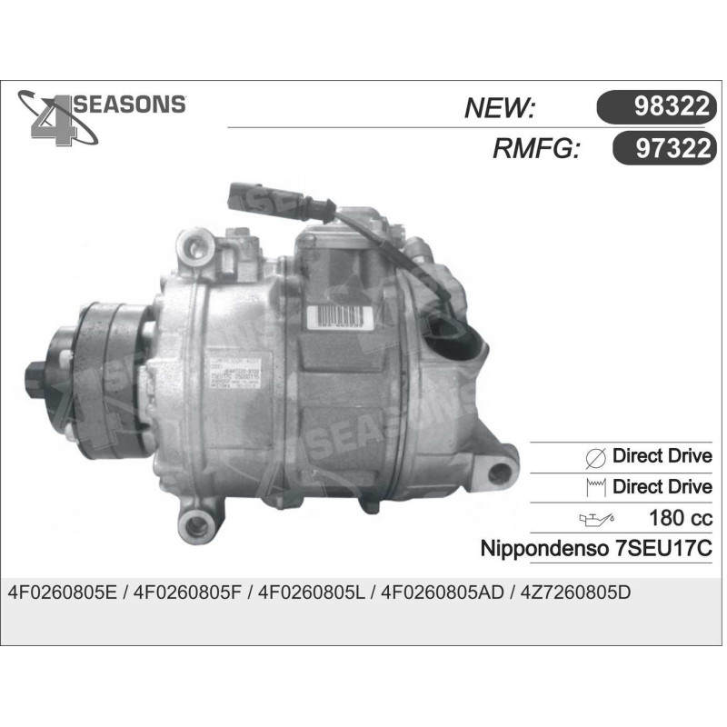 Compresseur de climatisation AHE