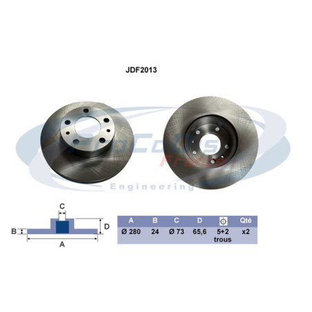Disque de frein à l'unité...