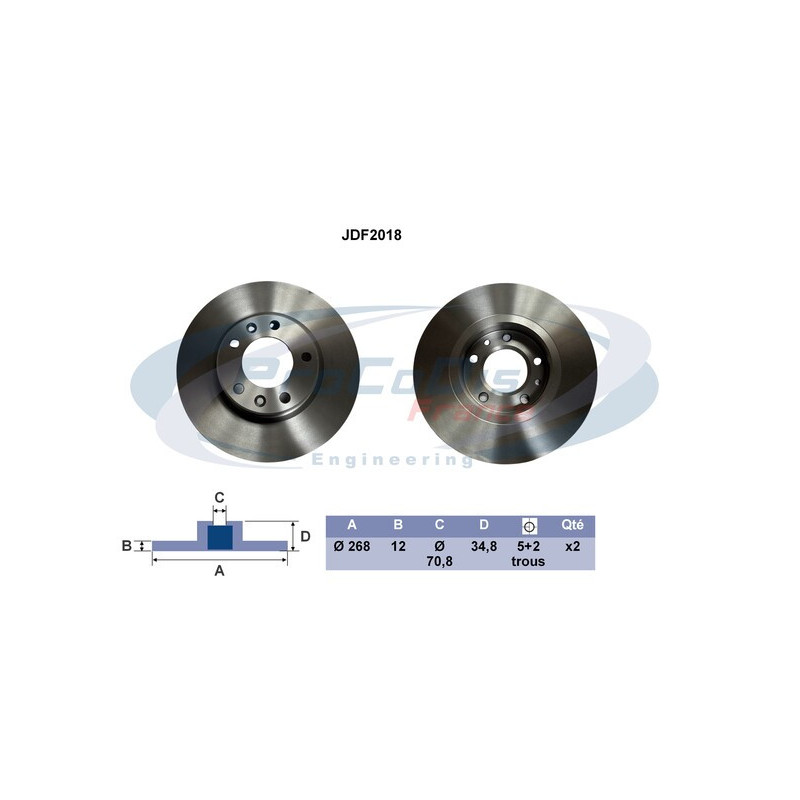 Disque de frein à l'unité PROCODIS FRANCE
