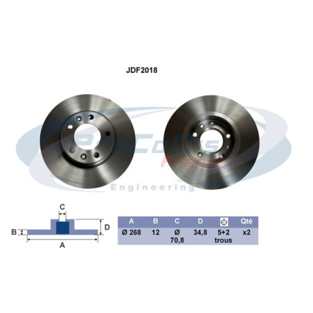 Disque de frein à l'unité...