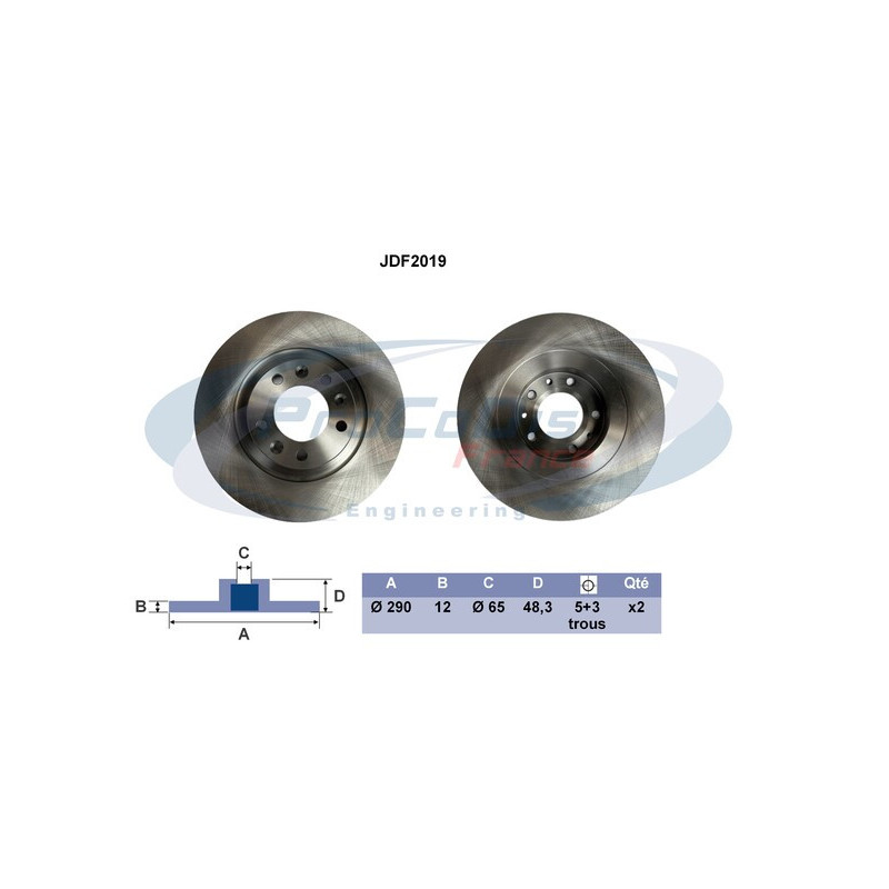 Disque de frein à l'unité PROCODIS FRANCE