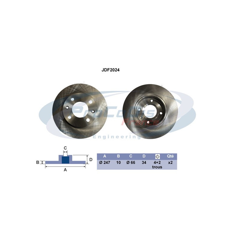 Disque de frein à l'unité PROCODIS FRANCE