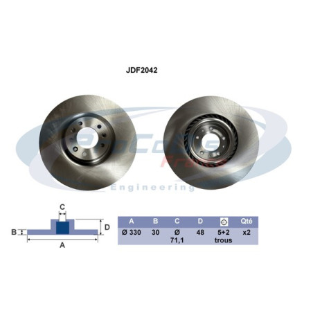 Disque de frein à l'unité...