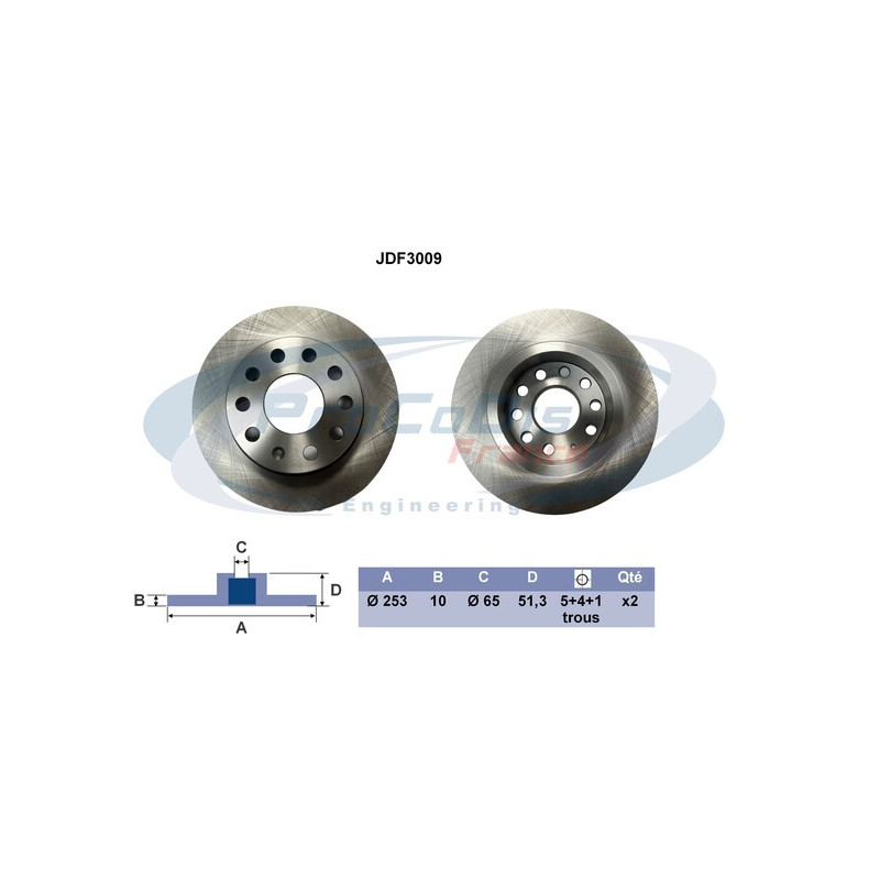 Disque de frein à l'unité PROCODIS FRANCE