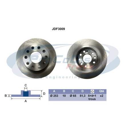 Disque de frein à l'unité...