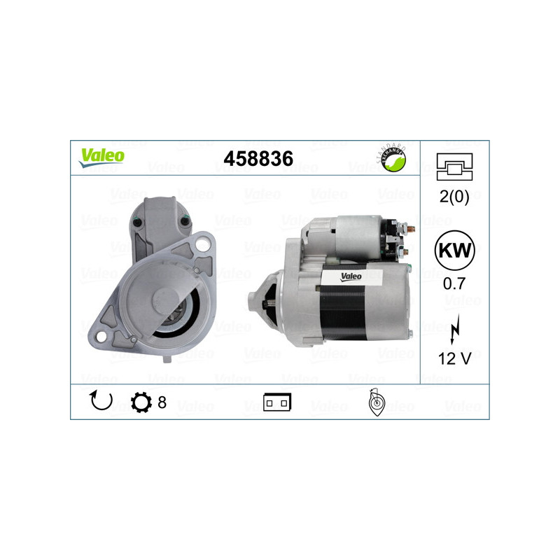 Démarreur VALEO
