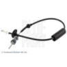 Cable d'embrayage BLUE PRINT