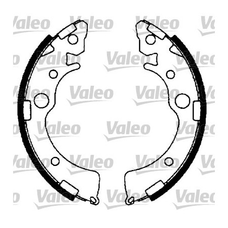 Jeu de mâchoires de frein...