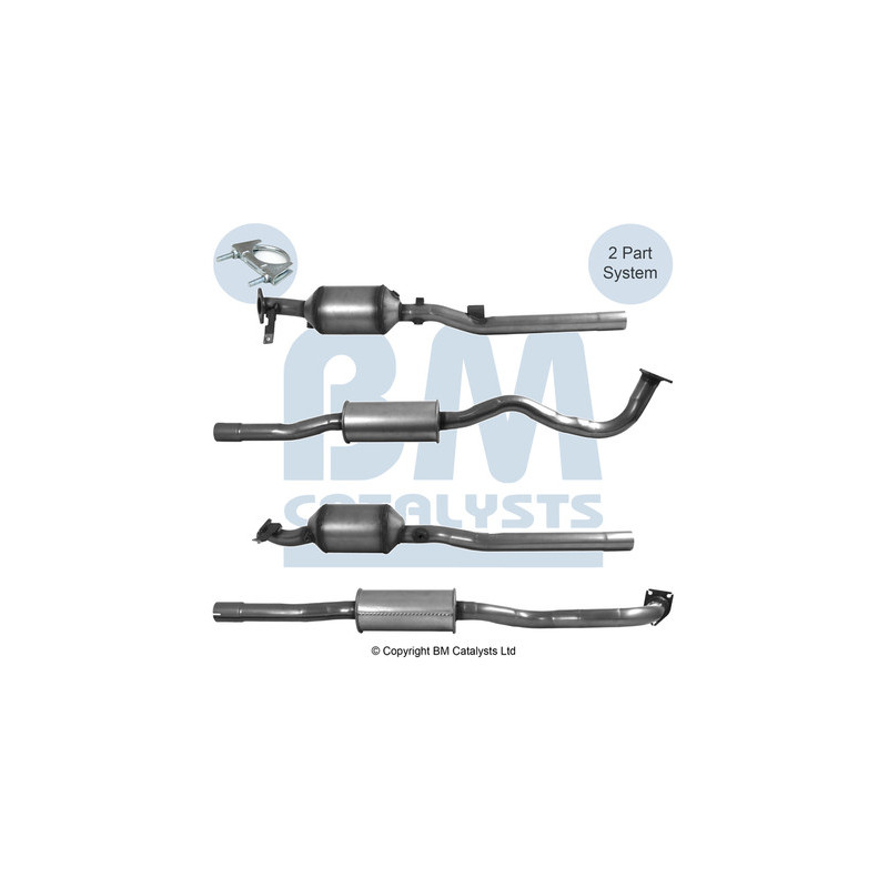 Filtre à particules (échappement) BM CATALYSTS