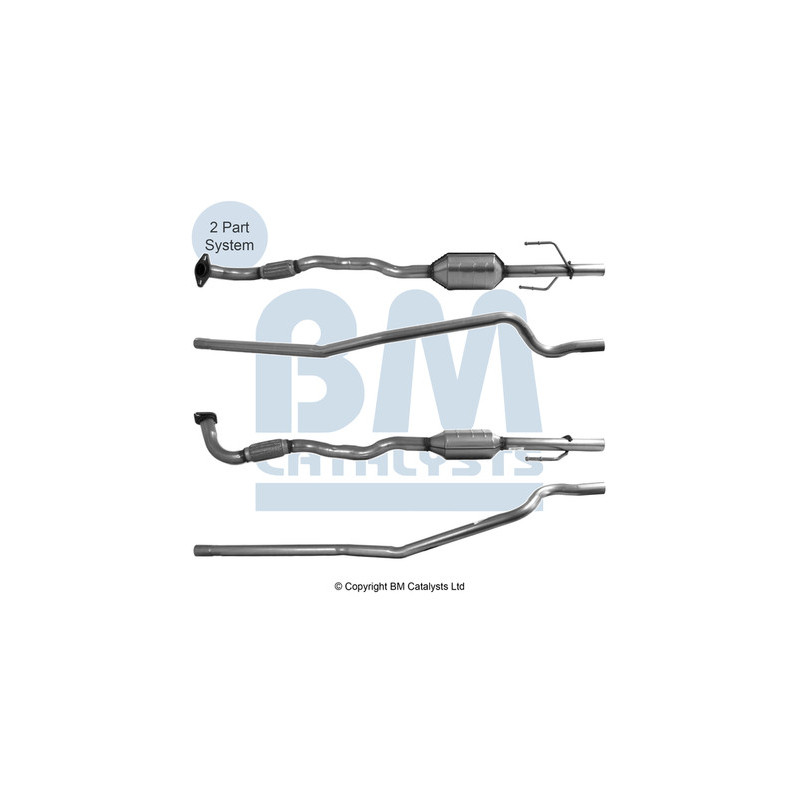 Catalyseur BM CATALYSTS