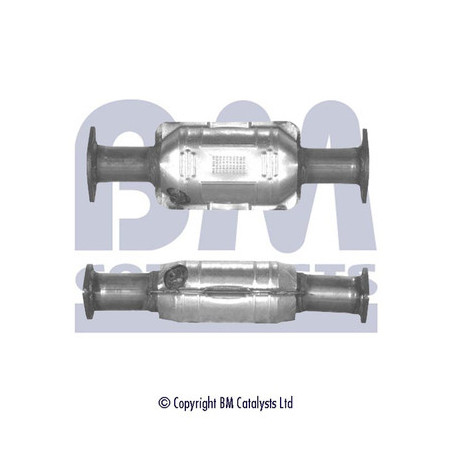 Catalyseur BM CATALYSTS