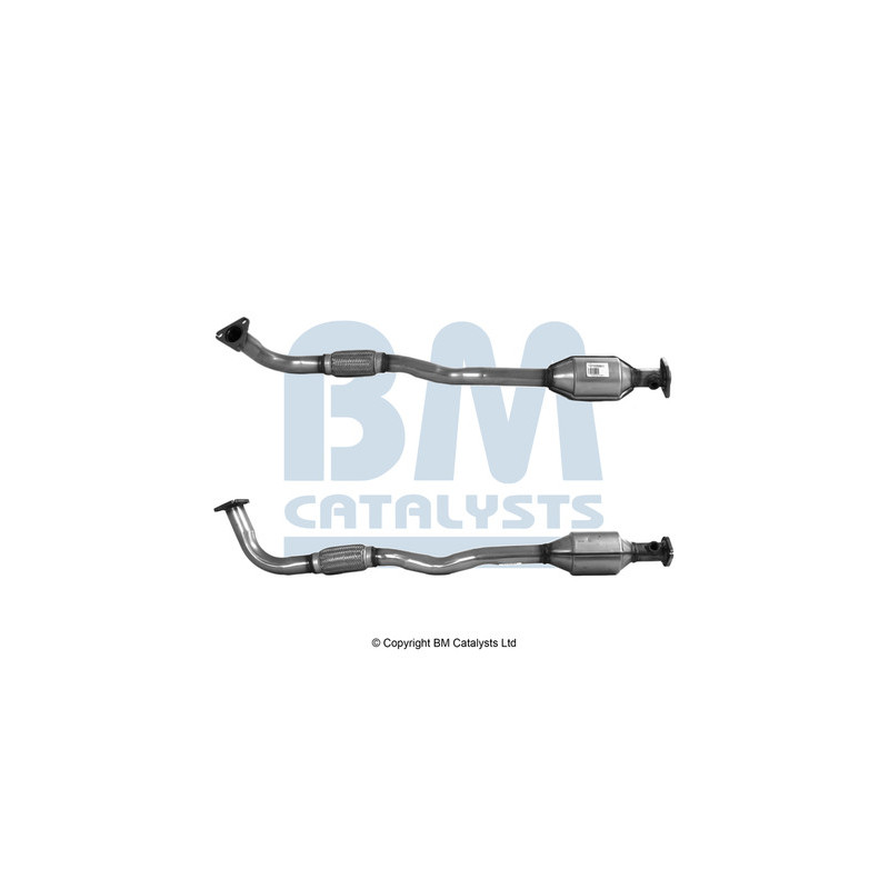 Catalyseur BM CATALYSTS