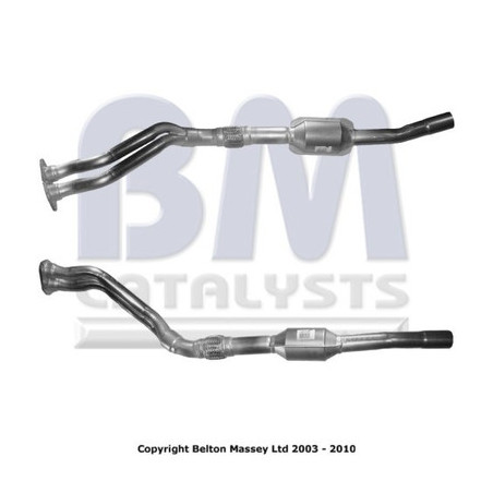 Catalyseur BM CATALYSTS