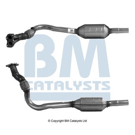 Catalyseur BM CATALYSTS
