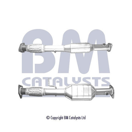 Catalyseur BM CATALYSTS