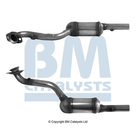 Catalyseur BM CATALYSTS