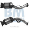 Catalyseur BM CATALYSTS