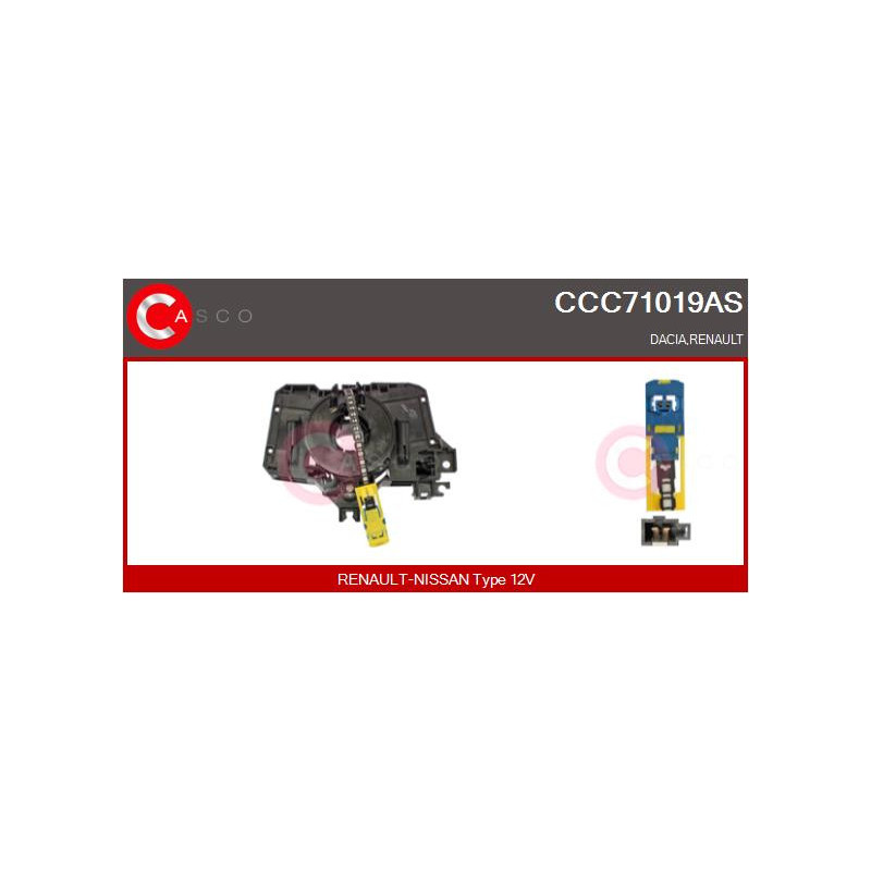 sans-categorie CASCO