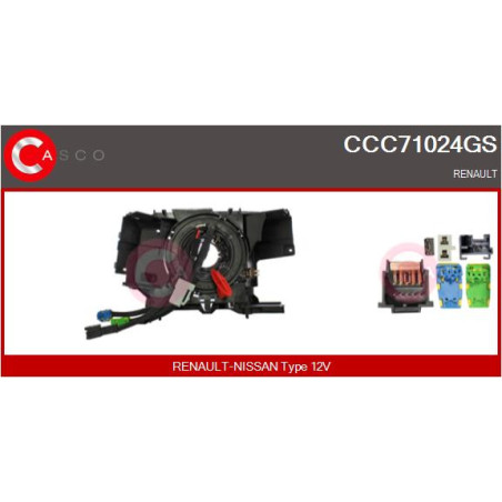 sans-categorie CASCO