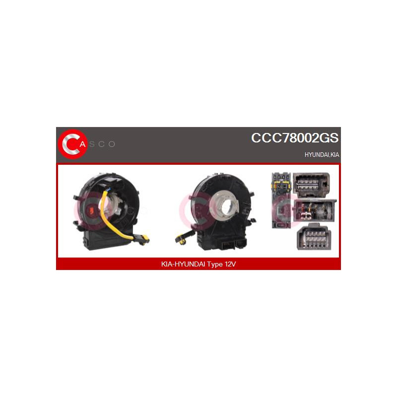 sans-categorie CASCO