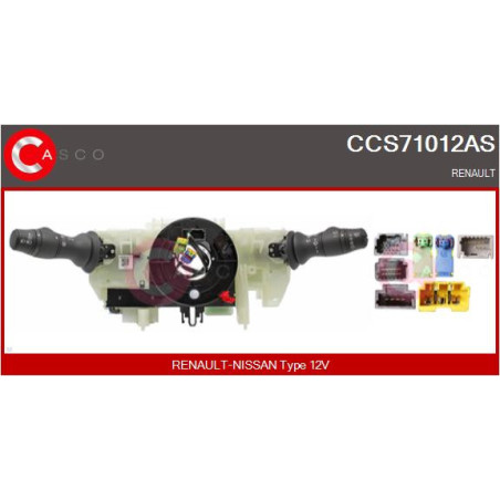 Commutateur de colonne de...